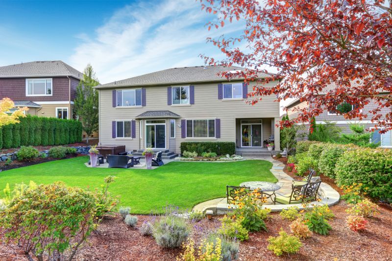 Increase Your Landscaping Business with an AI Driven, Targeted Website